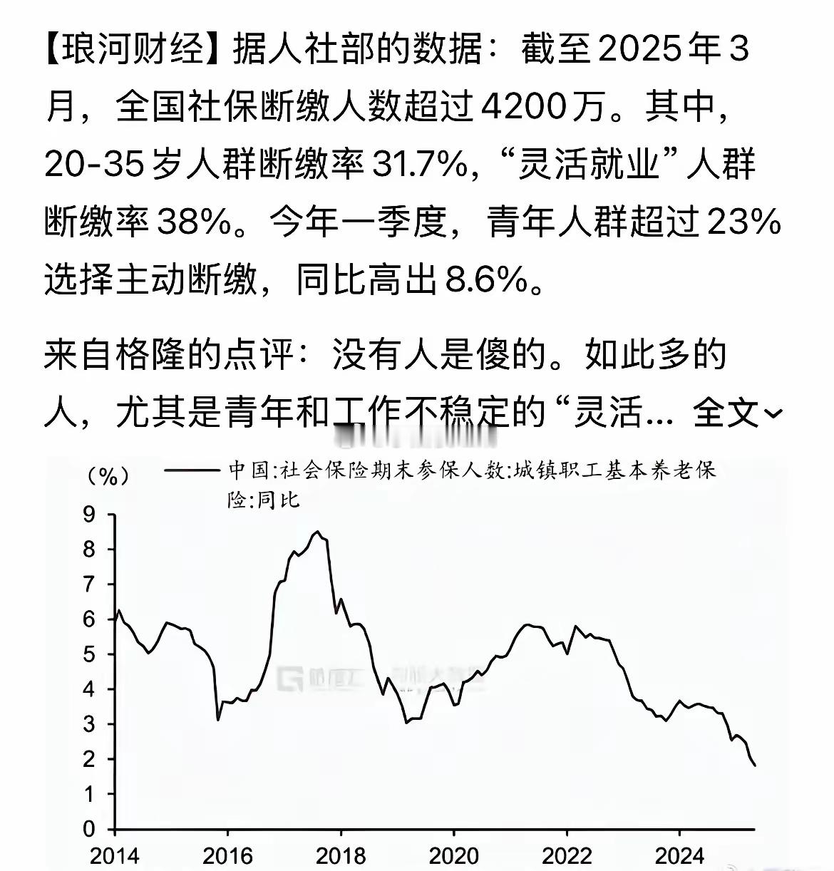 社保断交确实成了大问题，21-35岁的断交率达到31.7%，这可能是比过去国企改