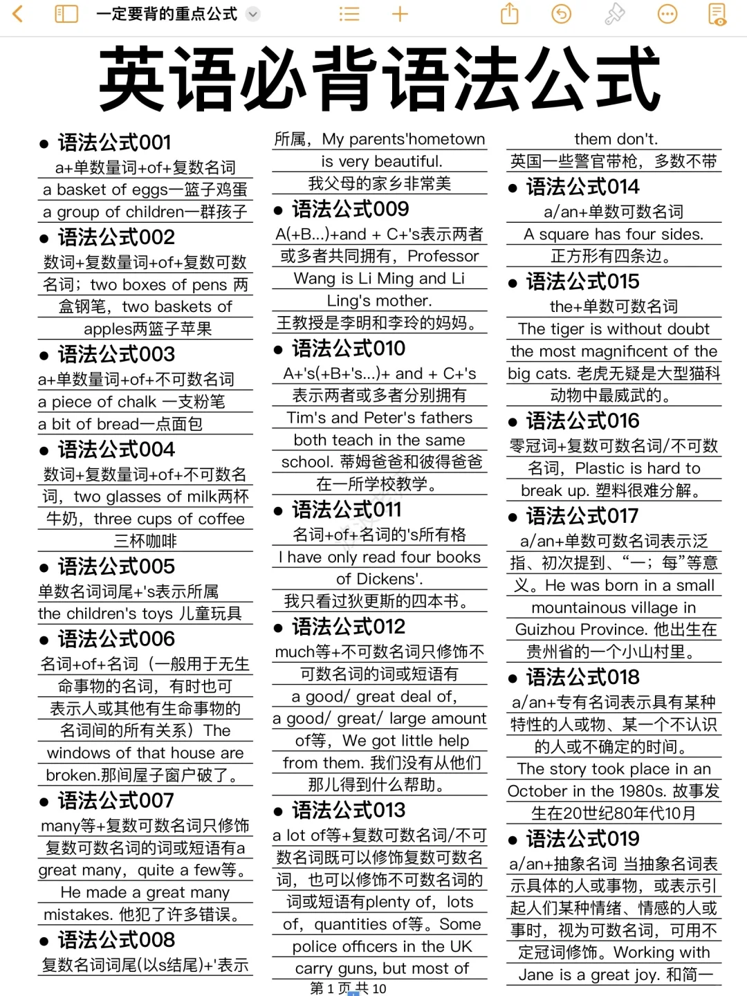 400个公式！背了它，你的语法就差不多了！