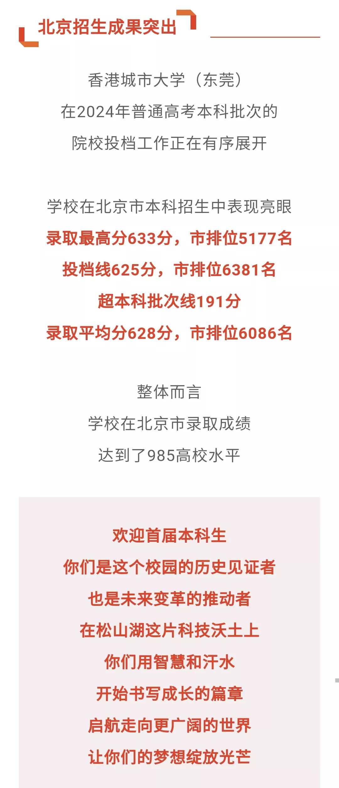 是实力使然还是宣传到位？这所高校第一年本科招生，表现亮眼！来自大亚湾区的香港城市