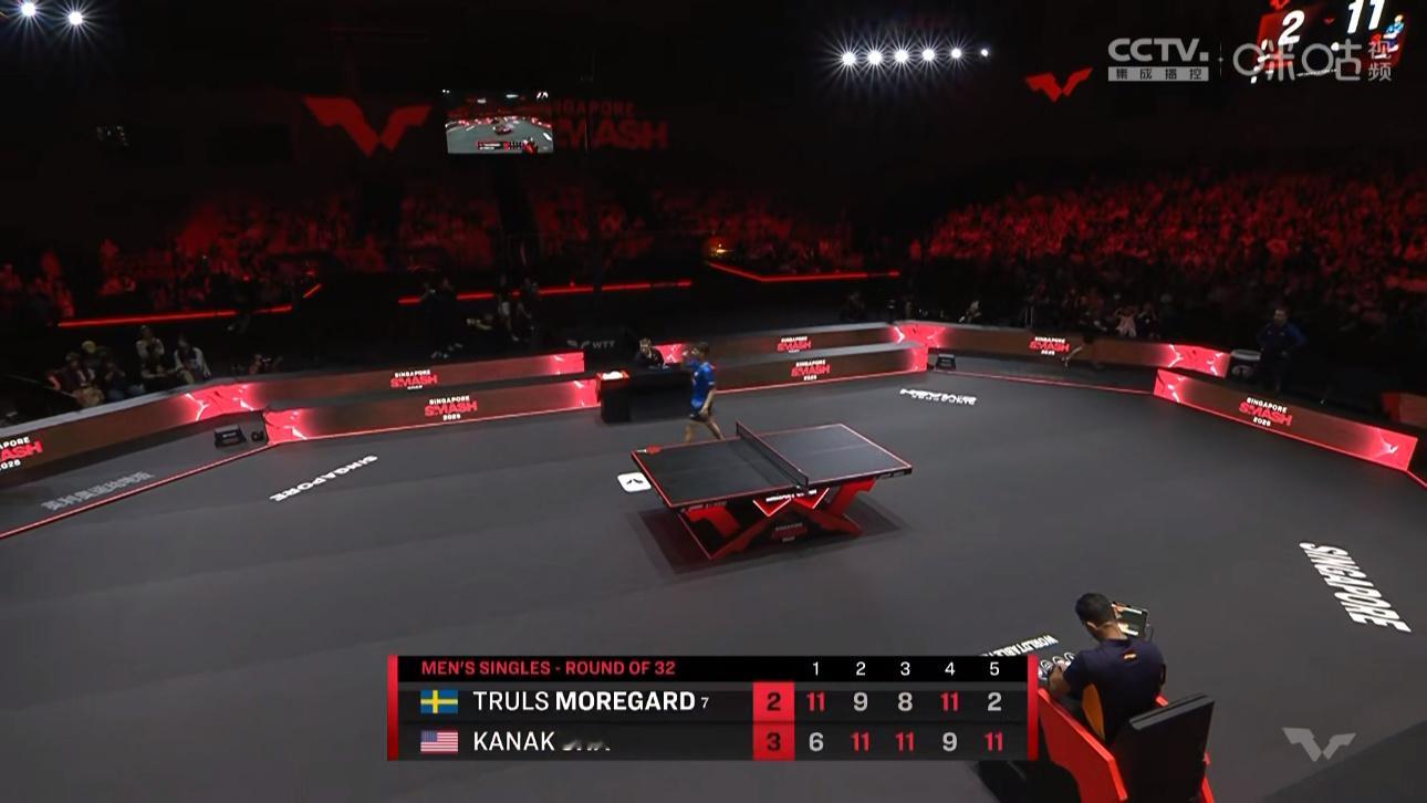 贾哈3比2莫雷加德首次跻身WTT大满贯单打第三轮 