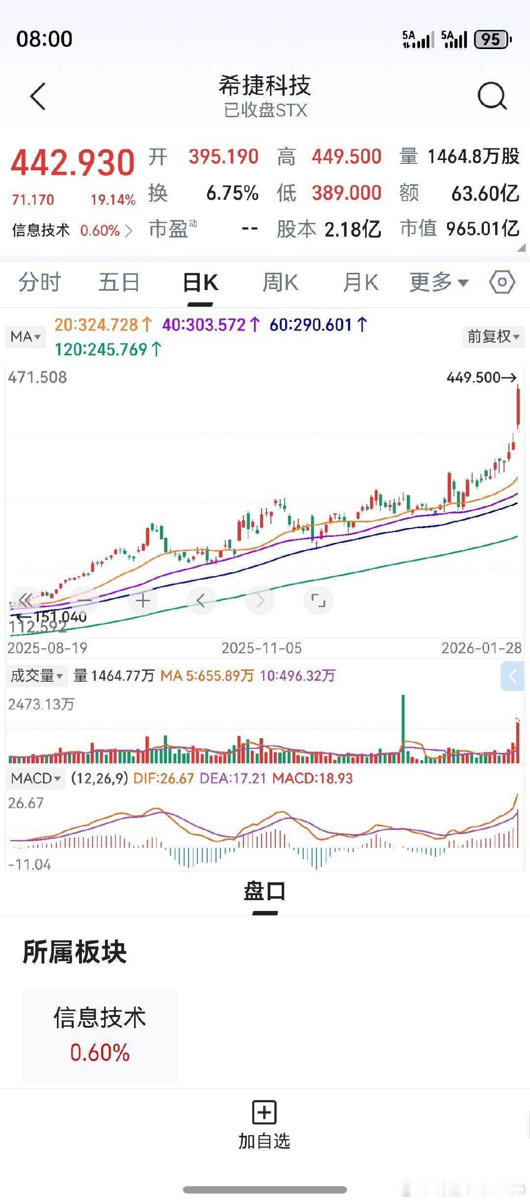 从去年开始，美股风光的不再是七姐妹。由算力到存力，行业的变迁。截图，几种不同形态