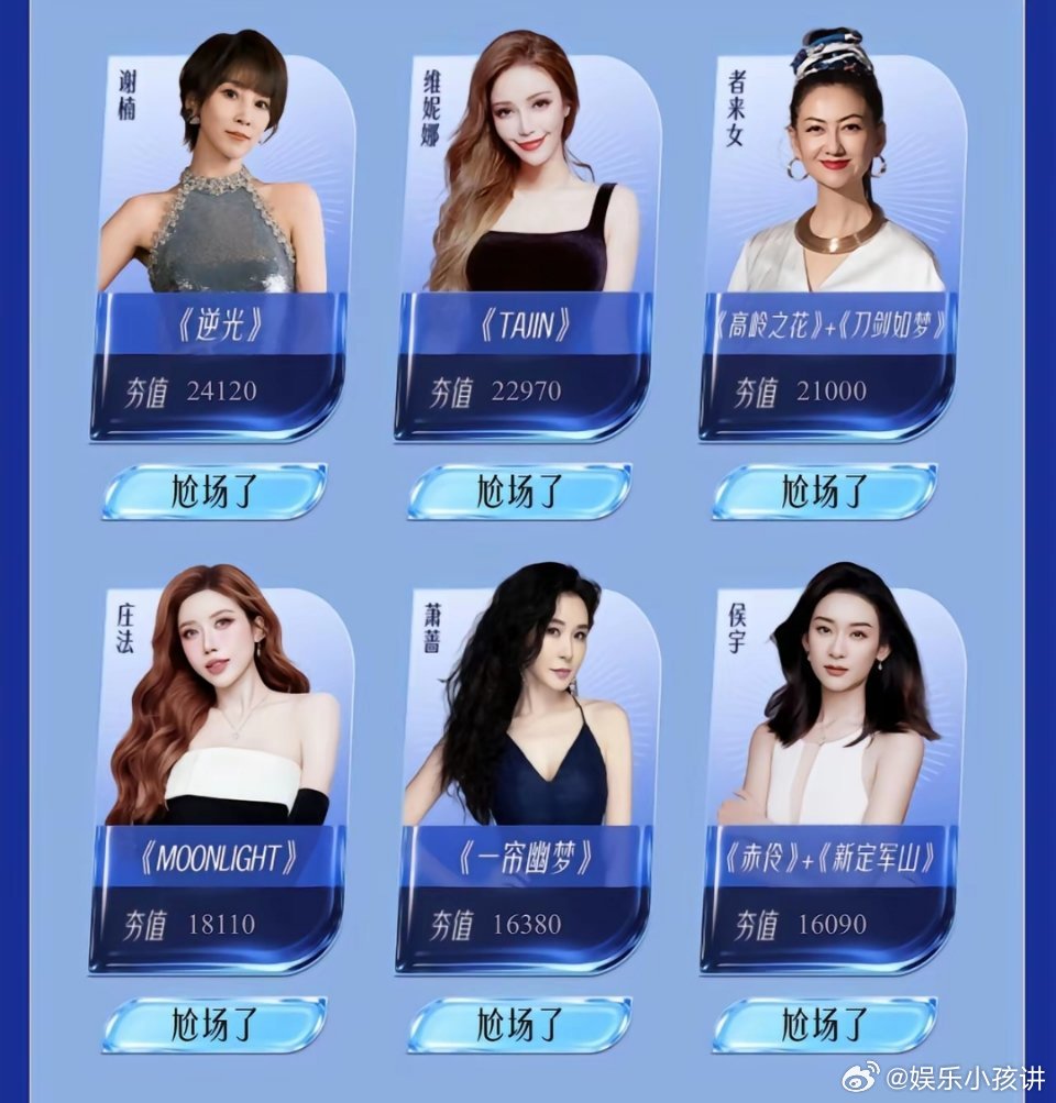 萧蔷这次来参加乘风2026确实有点尴尬了，本以为顶着年龄最大资历最资深的姐姐头衔