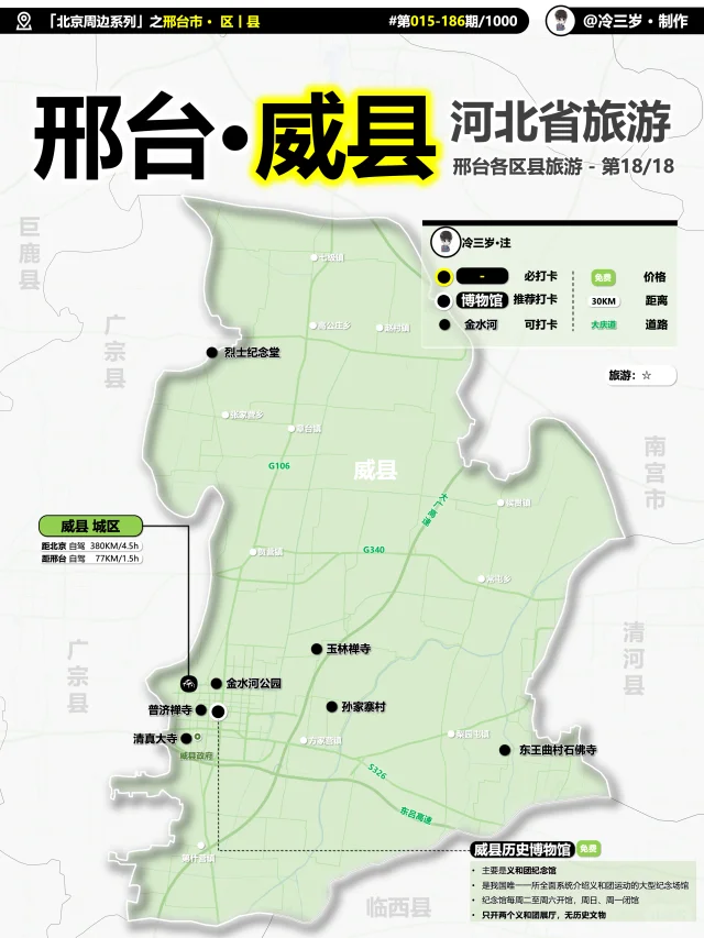 义和团运动的发源地——威县，旅游攻略