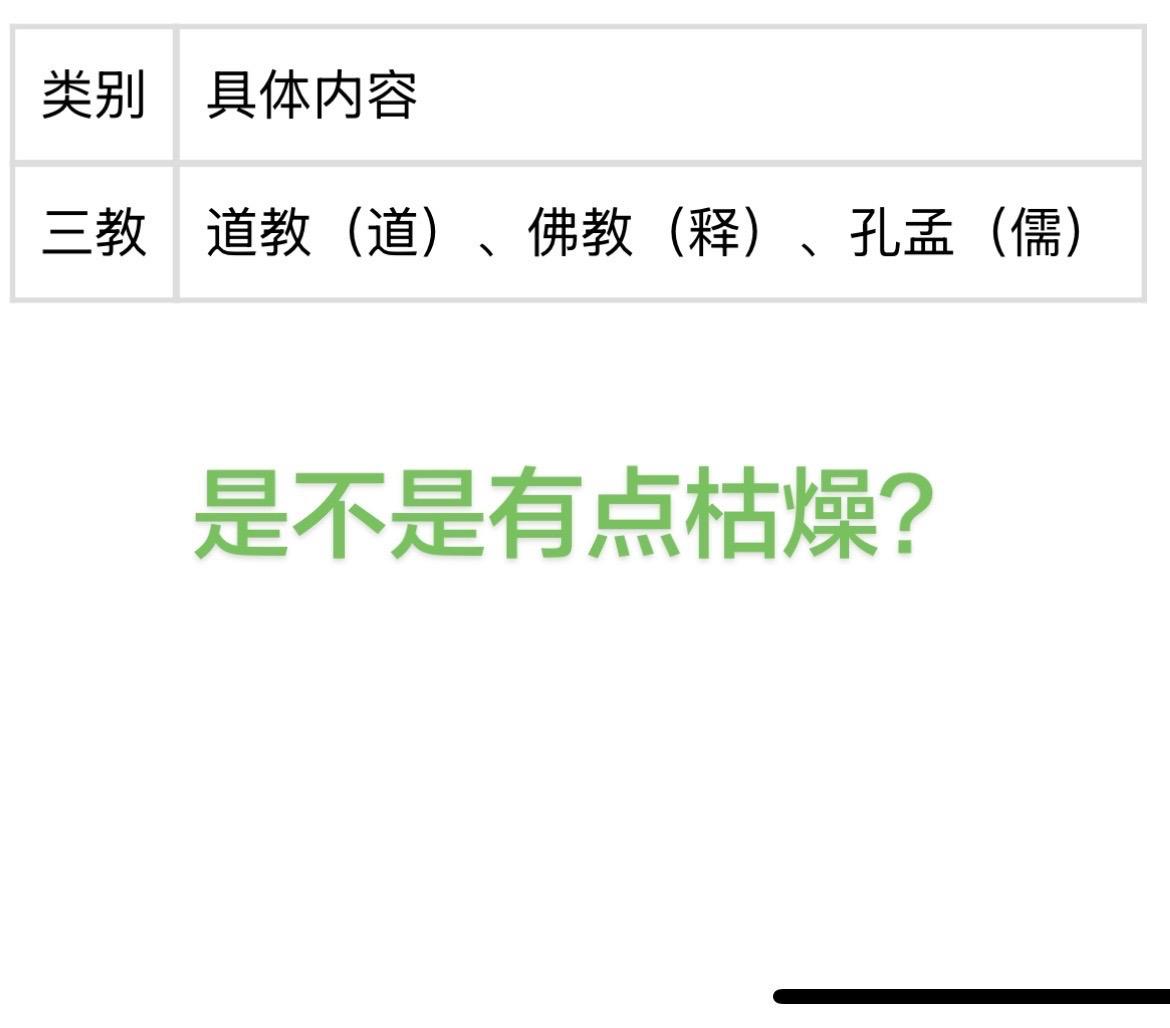 什么是“三教九流”知识就是这样，学的时候枯燥，用的时候就变得格外有趣，不是吗？