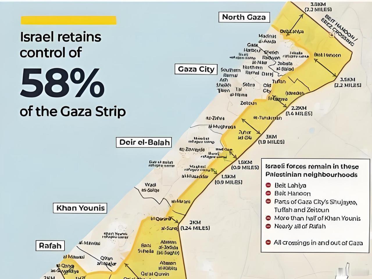 如何理解“黄线”是加沙地带“新边界”？

以色列国防军总参谋长扎米尔明确宣称，加