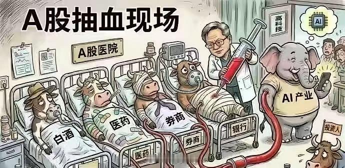 端午节最热闹的事，不是端午节，而是股市。股市热点话题有两个：一个科技方向的高位板