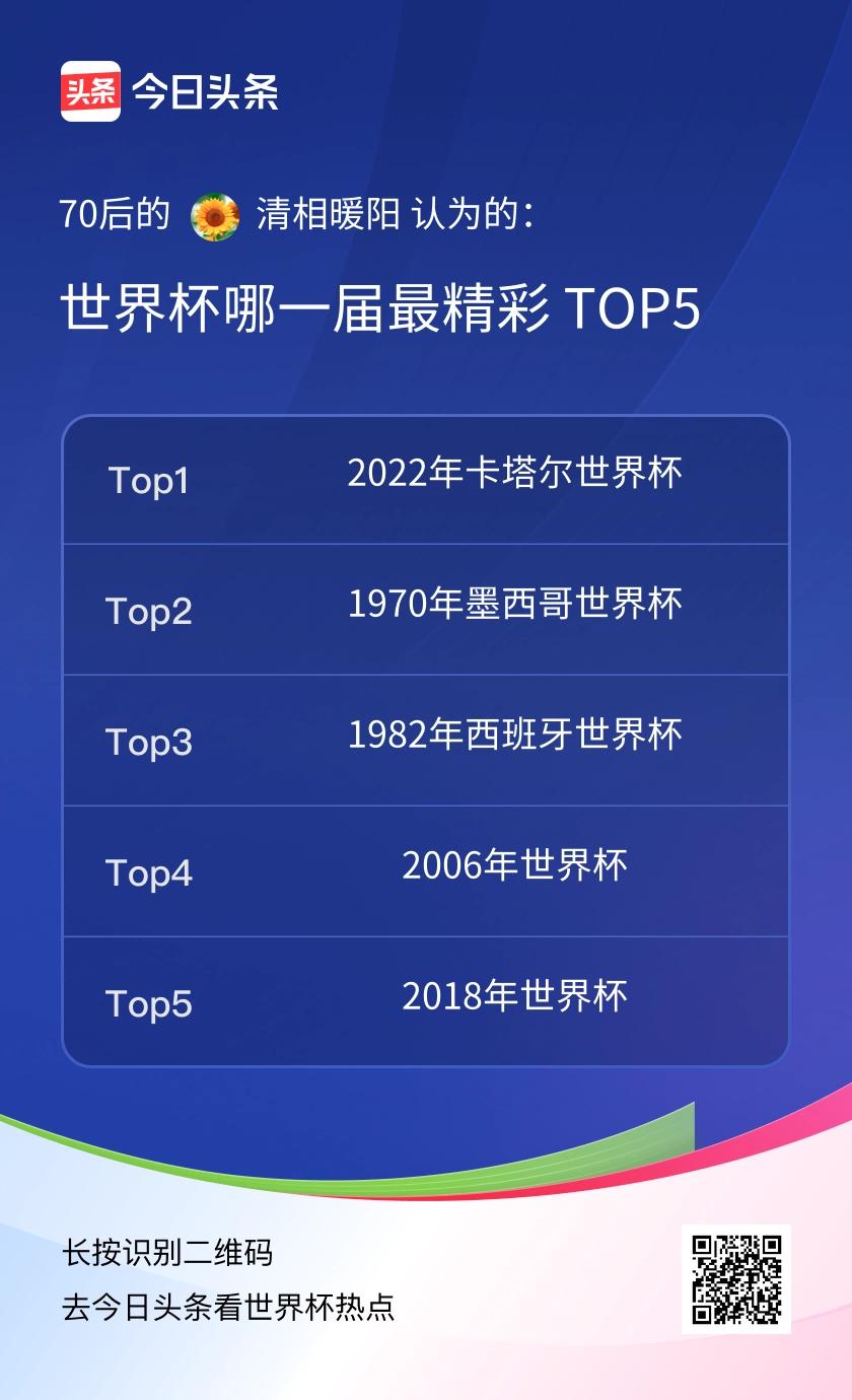 TOP5