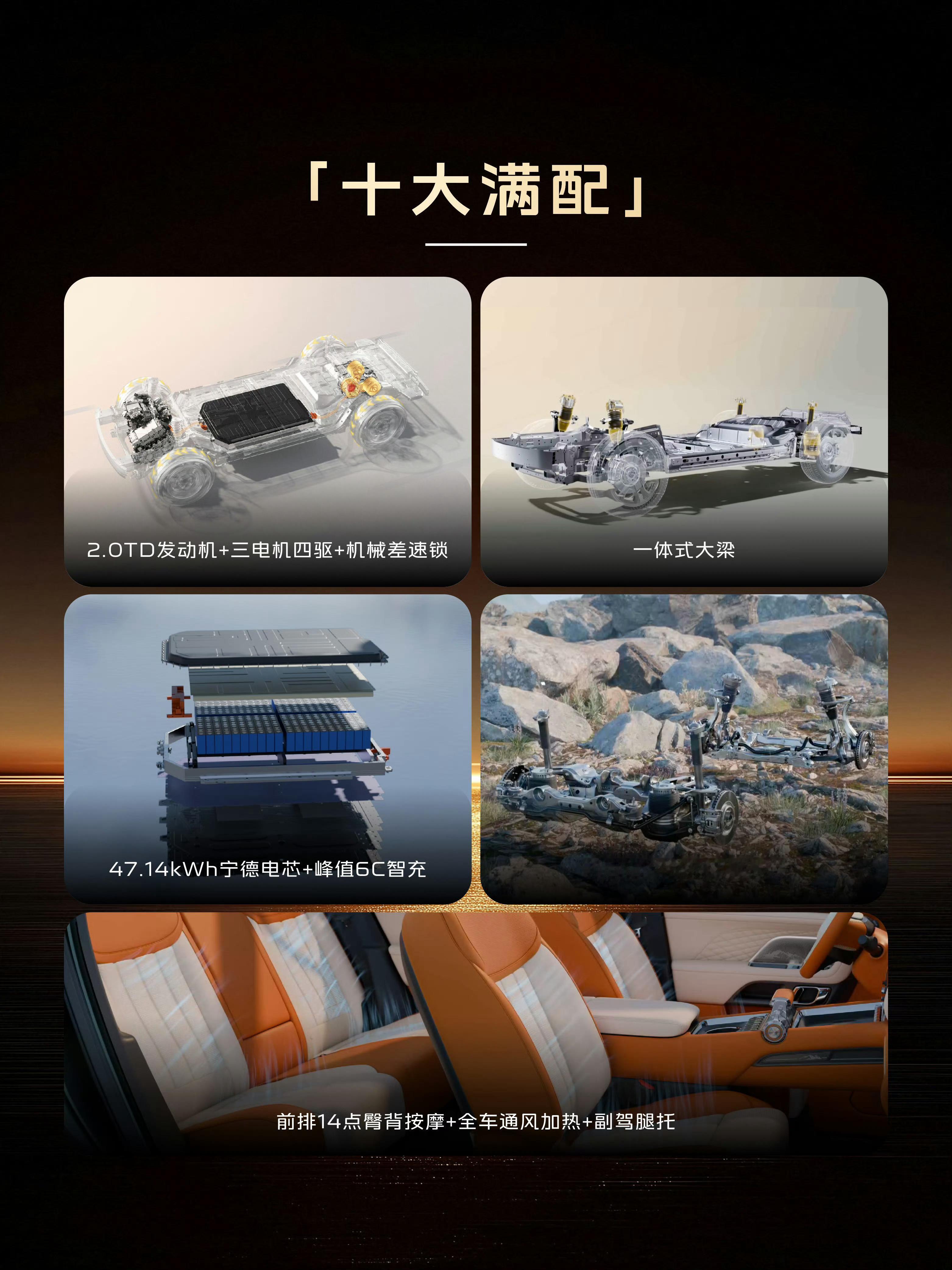 吉利银河战舰700正式上市，16.98万起这价格，硬派越野怎么样银河战舰700限