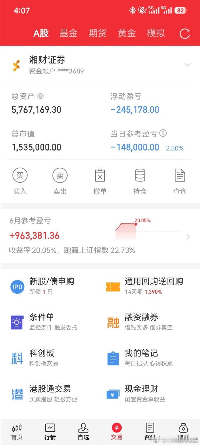 塞力医疗公告，公司拟终止2018年非公开发行可转换公司债券募集资金投资项目“医用