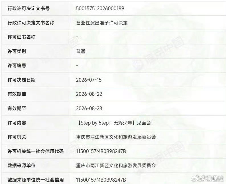 TF五代第一次见面会获批 TF五代第一次见面会获批！TF五代首次见面会获批