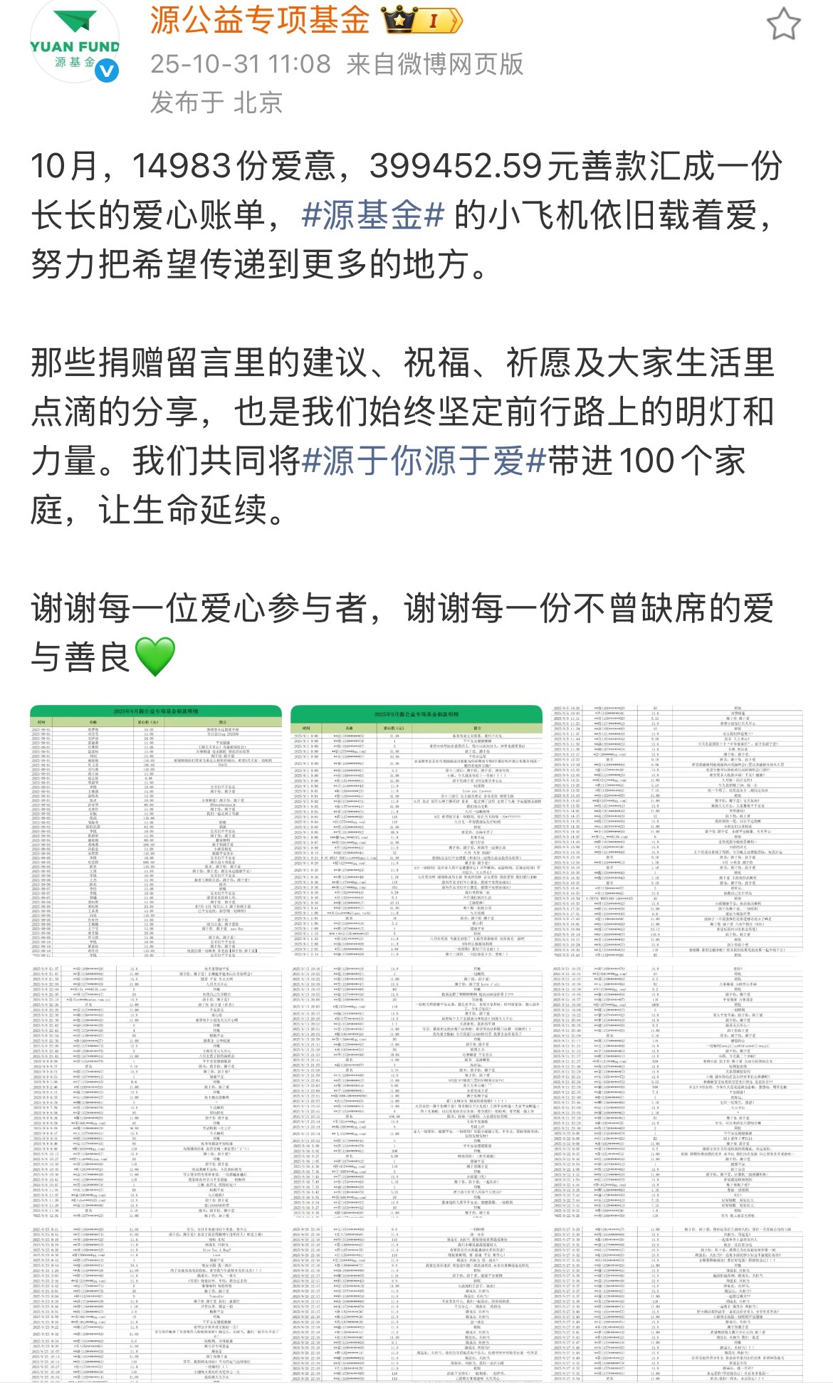 王源源基金八年资助100例神母患儿王源源基金公开10月爱心账单，14983份爱意