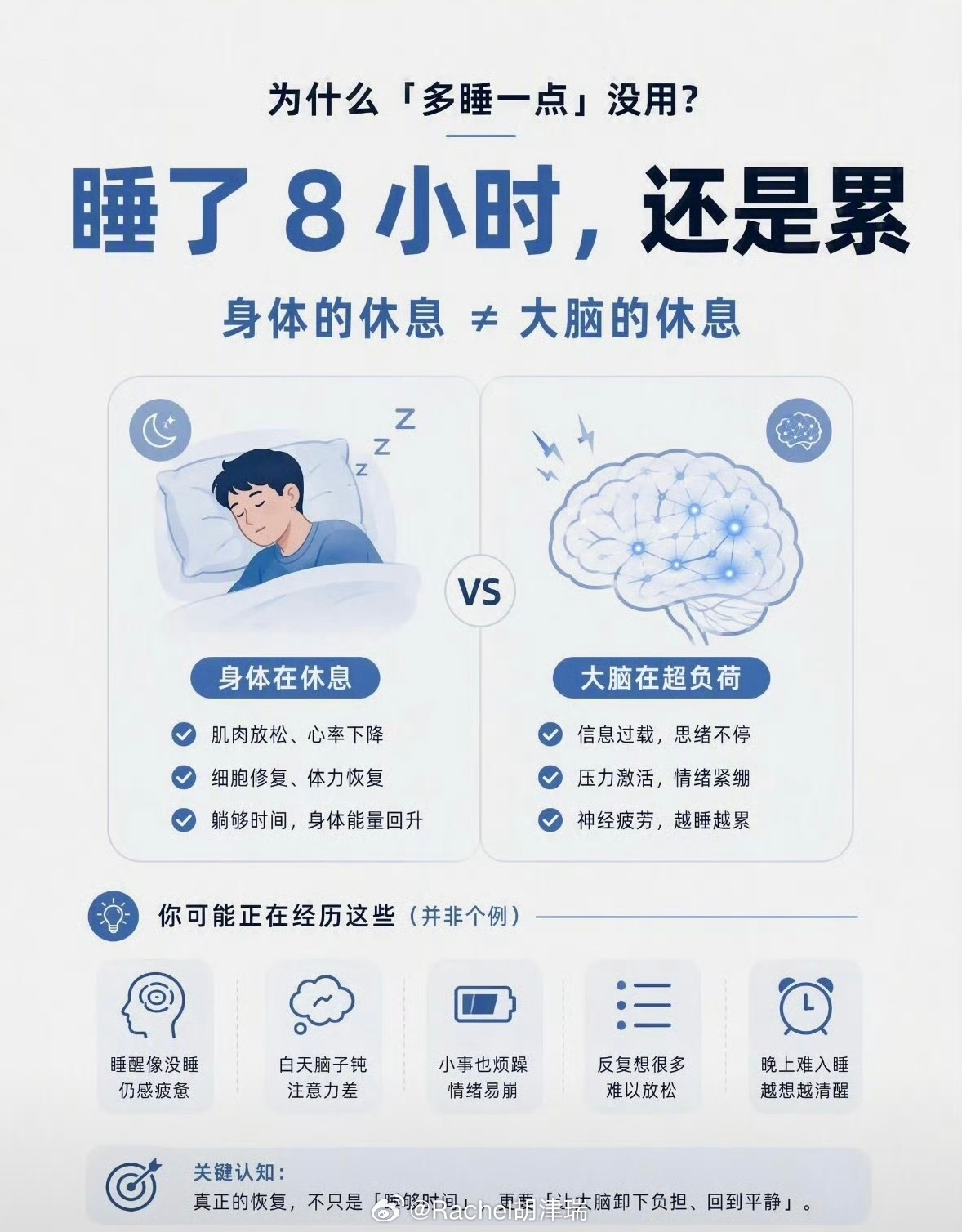 医生眼里让大脑休息最好的方法很多人以为，休息=睡觉。可睡够了8小时，还是觉得累、