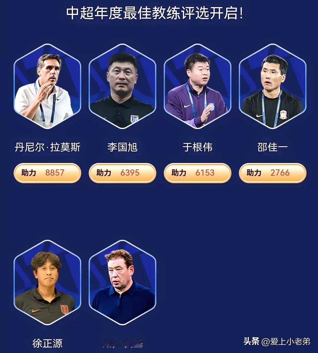 穆斯卡特落选最佳教练候选名单，足协就不能大度点？
近日，25赛季最佳主帅候选名单