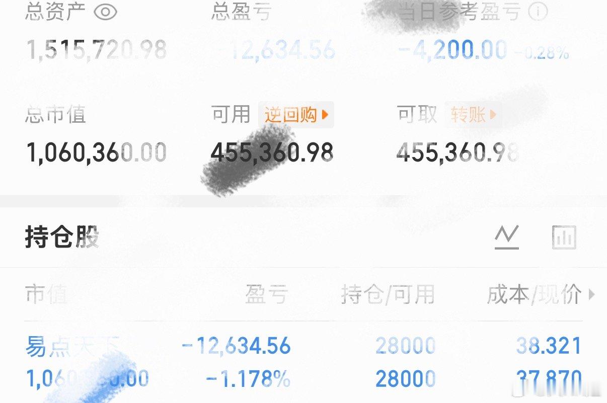不要活得太明白 做个快乐的人 ，看淡所有人和事 惜我者 我惜之。第20天：继续拿