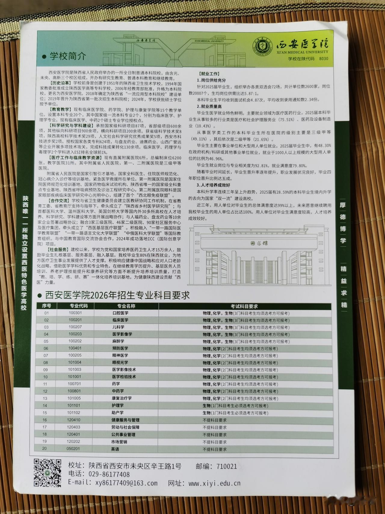 西安医学院2026年在陕西招生计划及历年录取统计。全国医学院排名 医学大学排行 