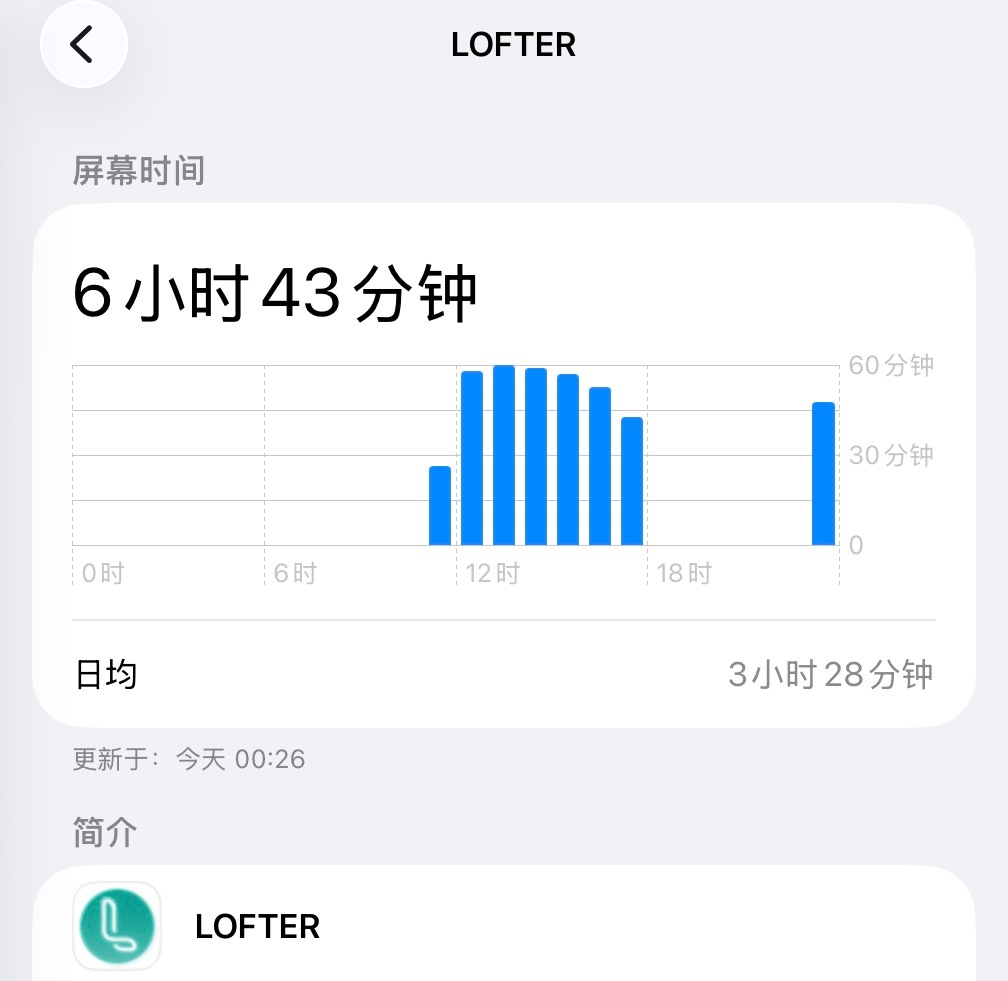 差点忘发 昨天打破个人纪录 一天盖了3000楼墨三宝分别搞了500楼 希望我可以