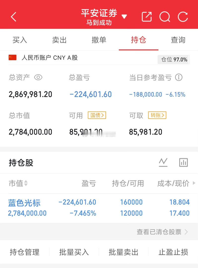 300万本金，目标1年做到1500万，1年翻五倍，欢迎各位关注！（第13天） 持