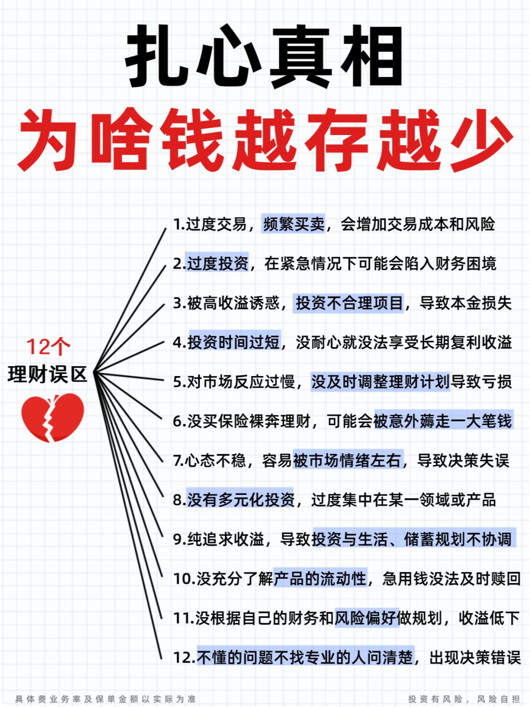12个漏财习惯，让你越理财越穷！