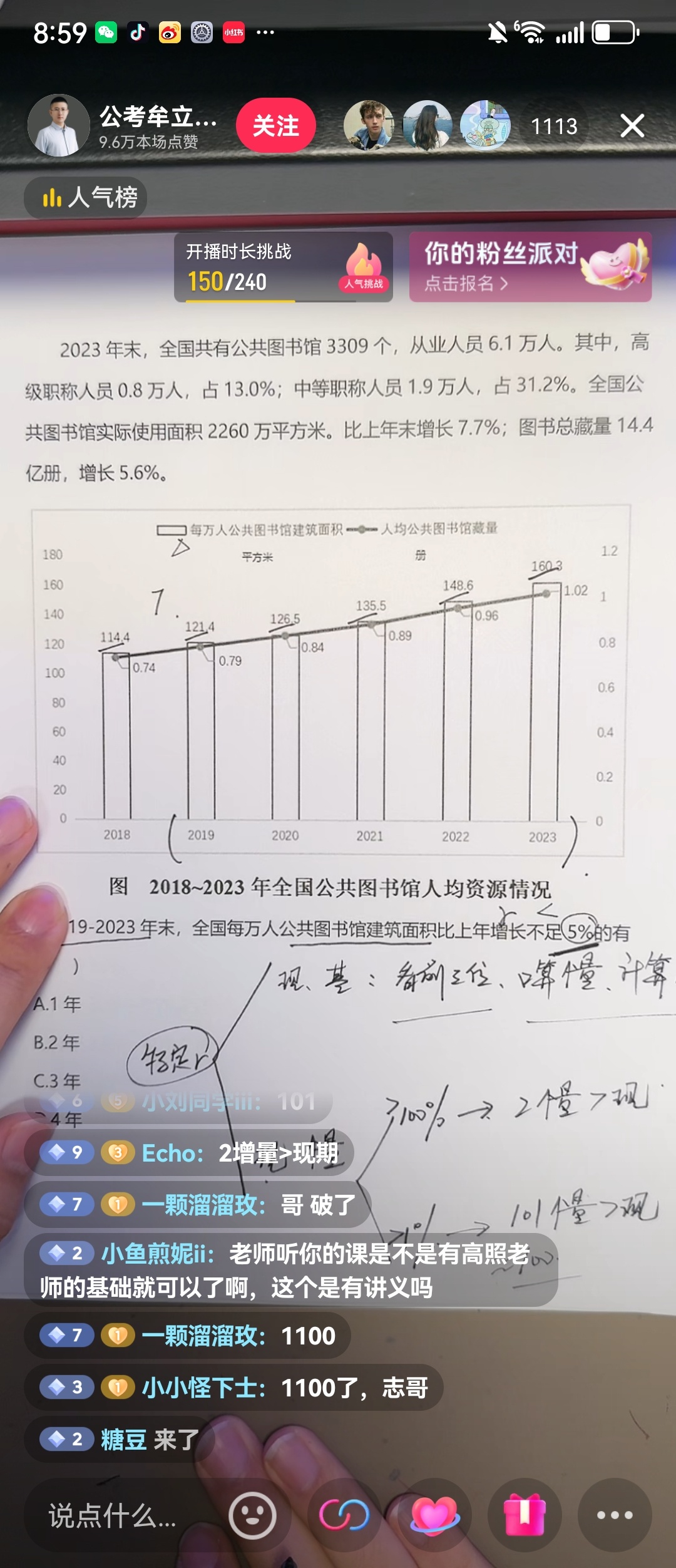 昨天本想突破1000就行，结果干1100了，喜出望外，看来用心做内容，一定可以被
