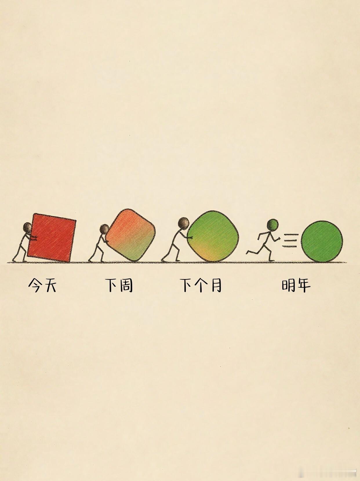 时间会奖励坚持的人 ​​​