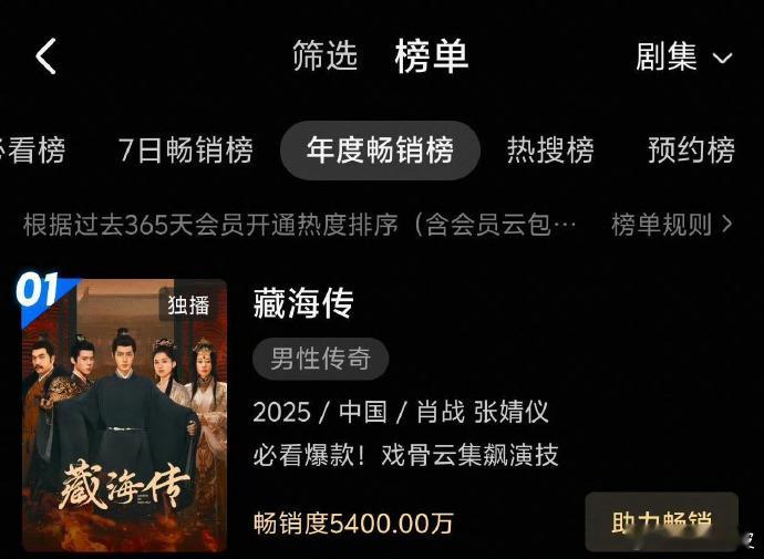 藏海传拉新破5400W藏海传拉新创新高 恭喜肖战《藏海传》拉新创新高，在优酷年度