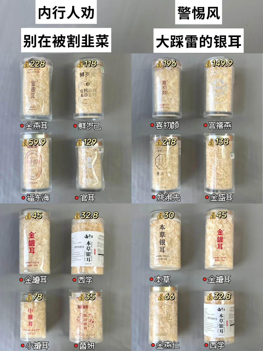 内行人劝：免煮银耳小白别再被割韭菜了！