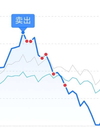 这死电网 