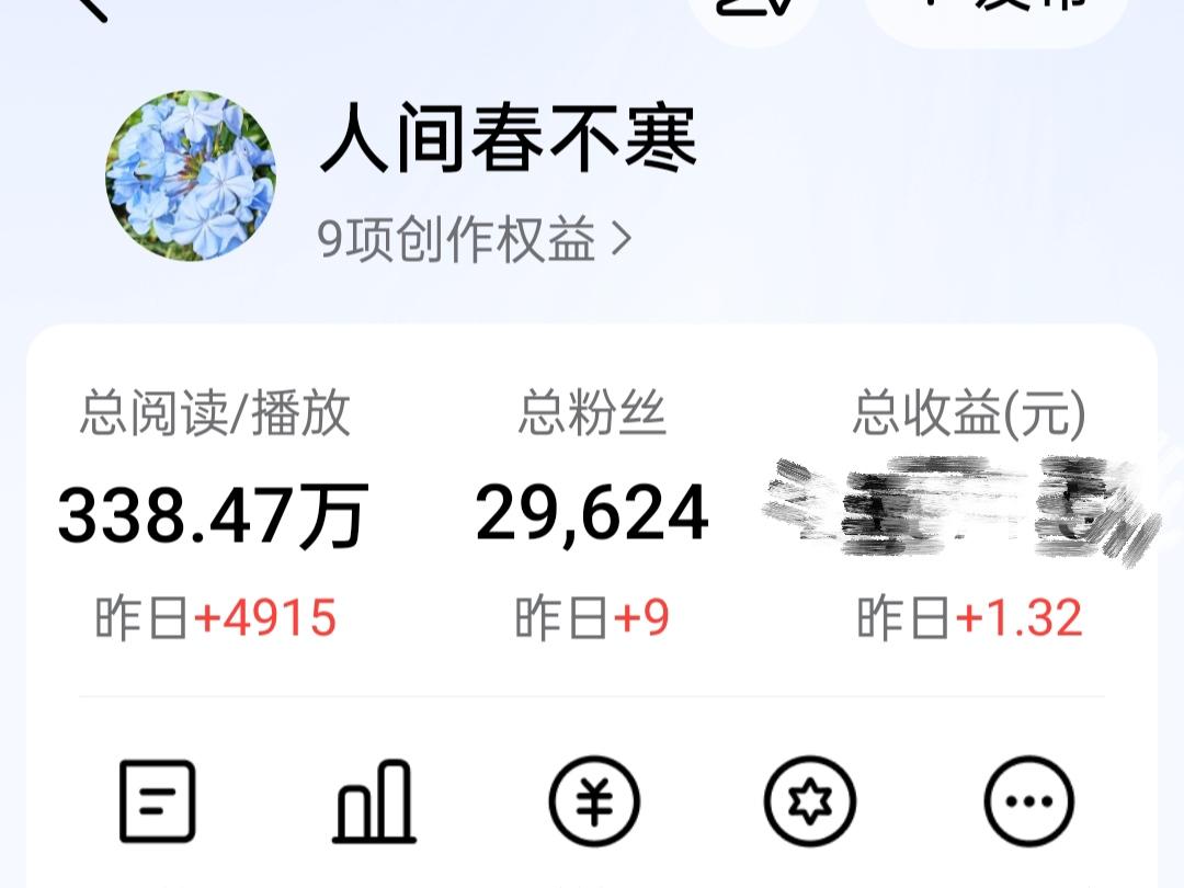 今日头条创作收益：1.32元，作品阅读量4915，新增粉丝9位，千次阅读单价0.