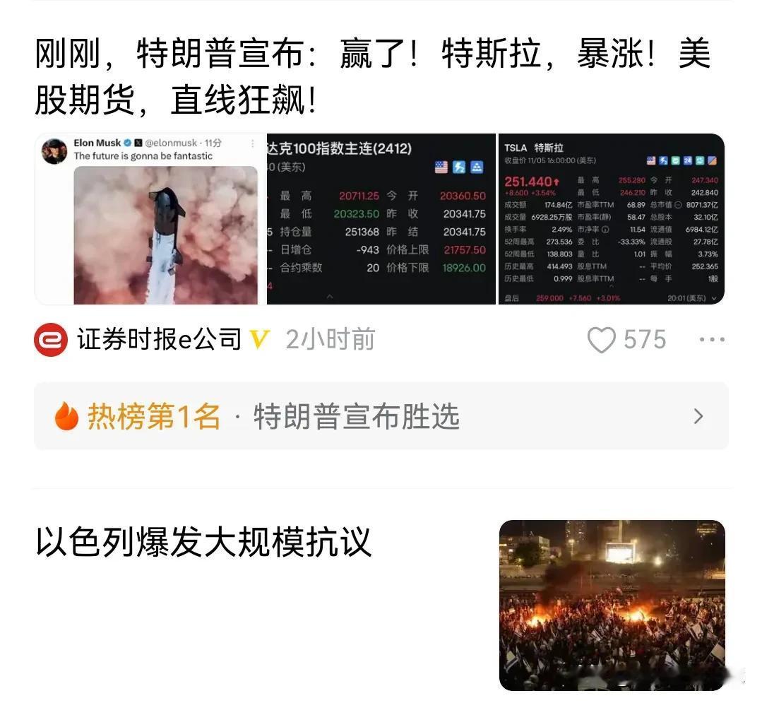 川普上位，以色列怎么抗议？