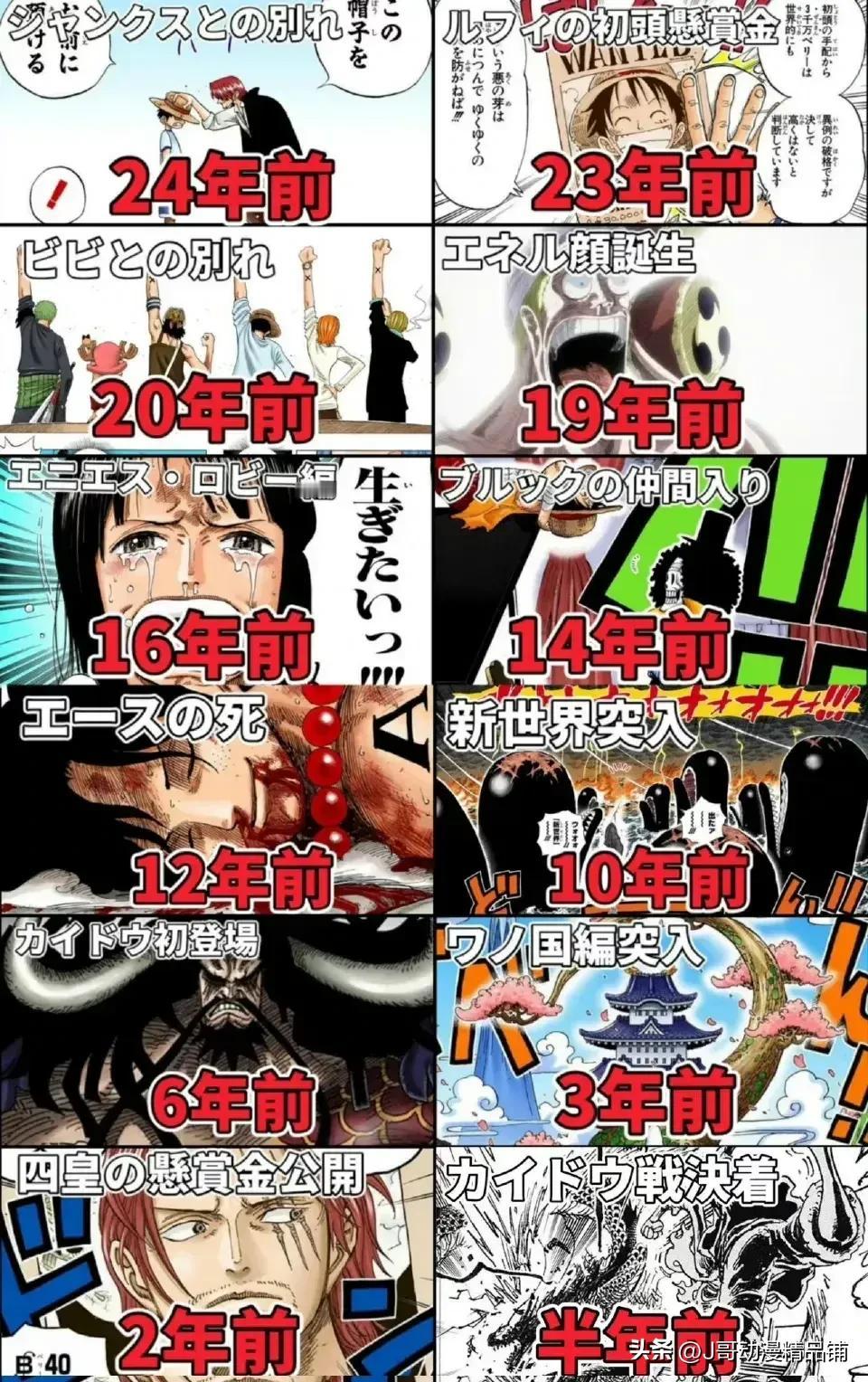 24岁过去了，我也算最早一批看海贼王的小朋友，现在也已经31岁了，细数着这些年的