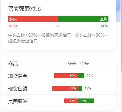 以媒爆料伊朗议会
议长卡利巴夫从谈判小组辞职，
伊朗领导层否认分裂；
特朗普宣称