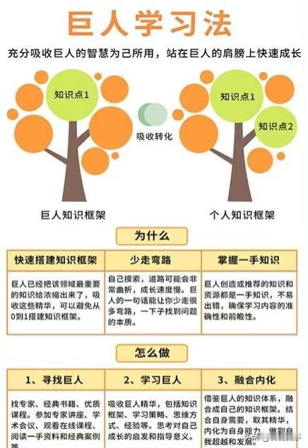 有心有爱，灵魂自有回响

“聪明”是天赋，是精英教育手中一把精确的尺，它在人群的