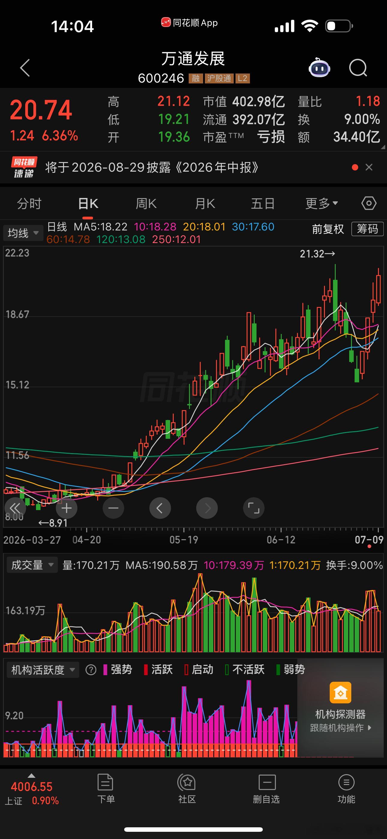 这些空间比较高的，只要给出足够的确定性，那后面回来也快 