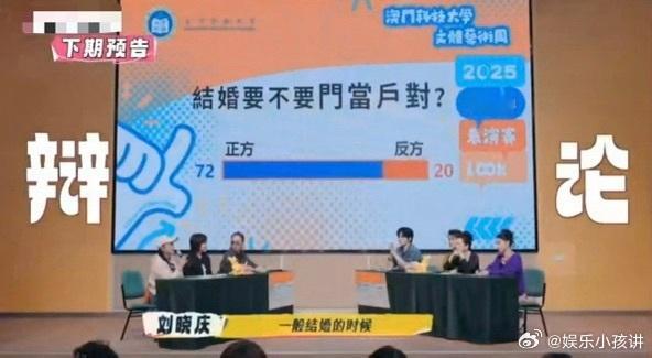 刘晓庆 结婚就是故事的结束 关于婚姻的辩论太上头！有人直言结婚即故事终点，有人反