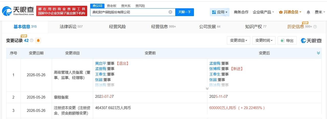 鼎和财产保险增资至60亿 增幅约29%

天眼查App显示，近日，鼎和财产保险股