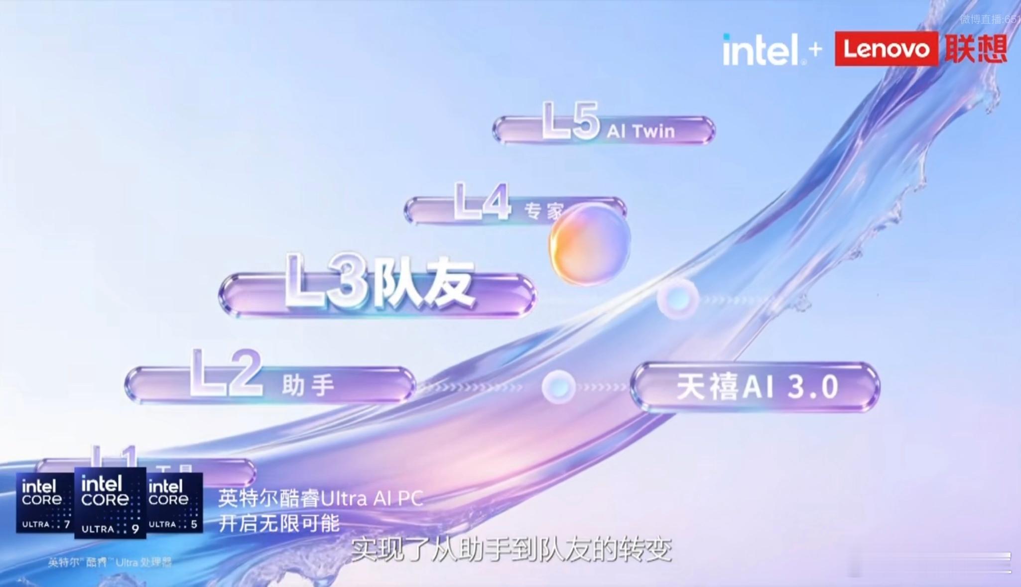 天禧AI从助手到队友联想天禧生态伙伴大会，为我们清晰勾勒出AI进化的下一步改变。