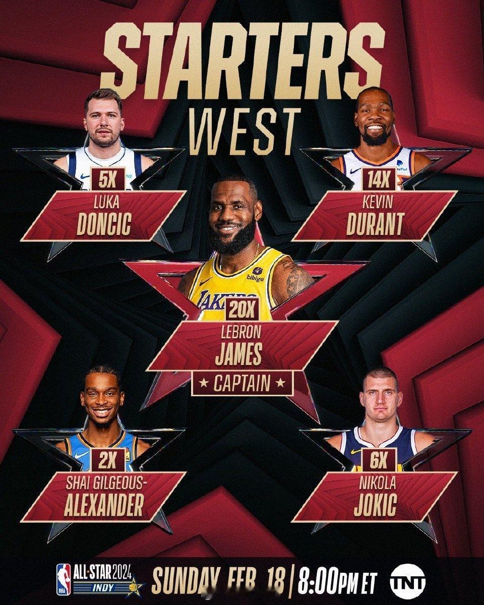 #2024nba全明星投票# 首发公布，谁最意难平？这球服有点敷衍啊。 ​​​