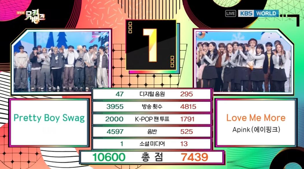 0116《音银》1位：idntt 