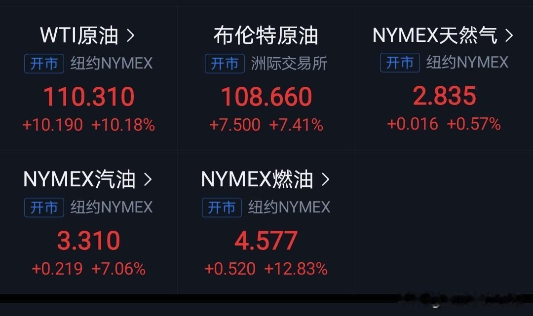 美股大涨，A股表现一般。
美股大跌，A股低开高走，震荡。
明天是节前最后一天交易