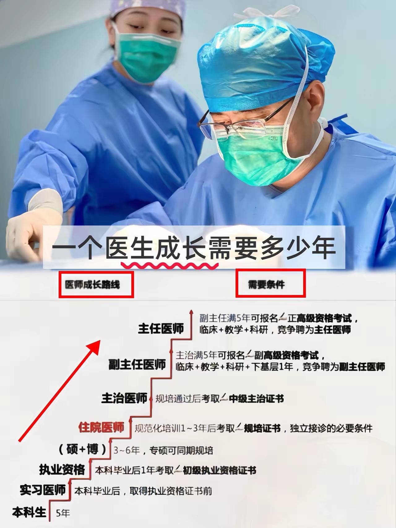 金融世家，忍了！
烟草世家，忍了！
铁路世家，也忍了！
diàn xìn世家，也