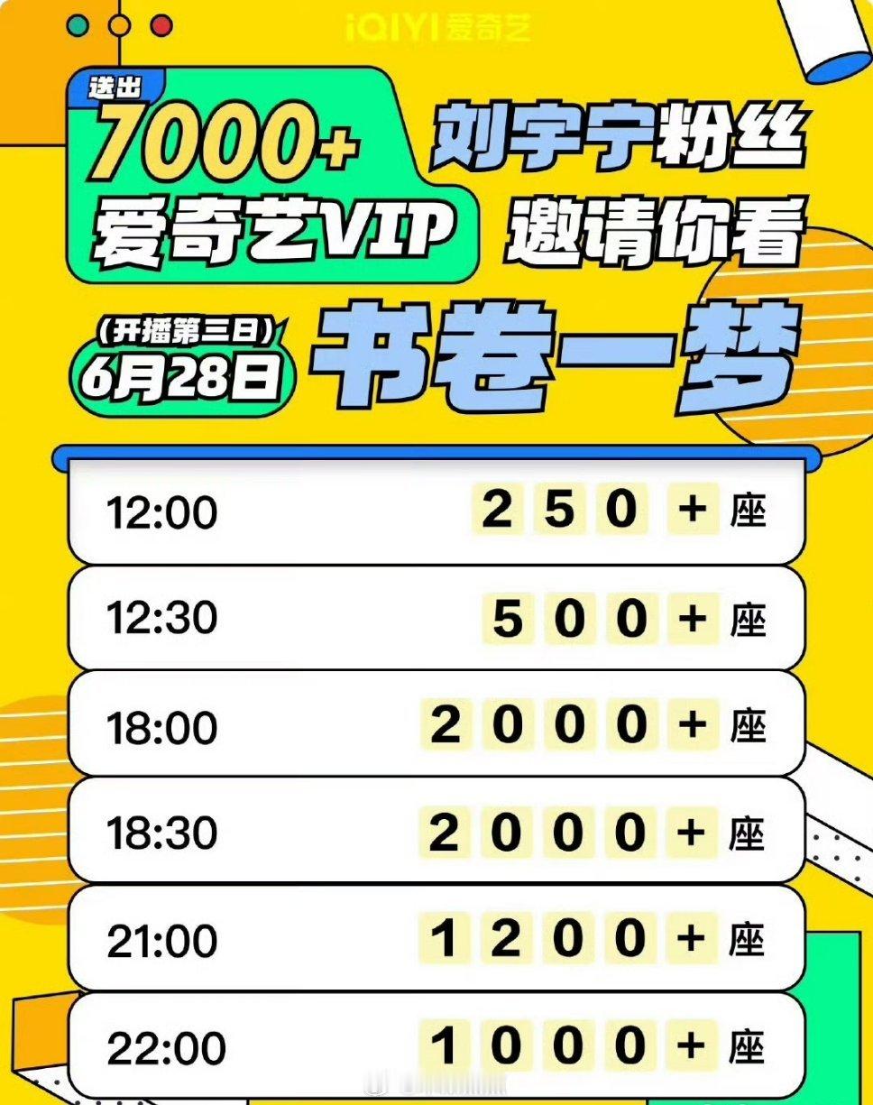刘宇宁粉丝，开播第3日再送7000➕爱奇艺VIP请大家看《书卷一梦》我看了，非常