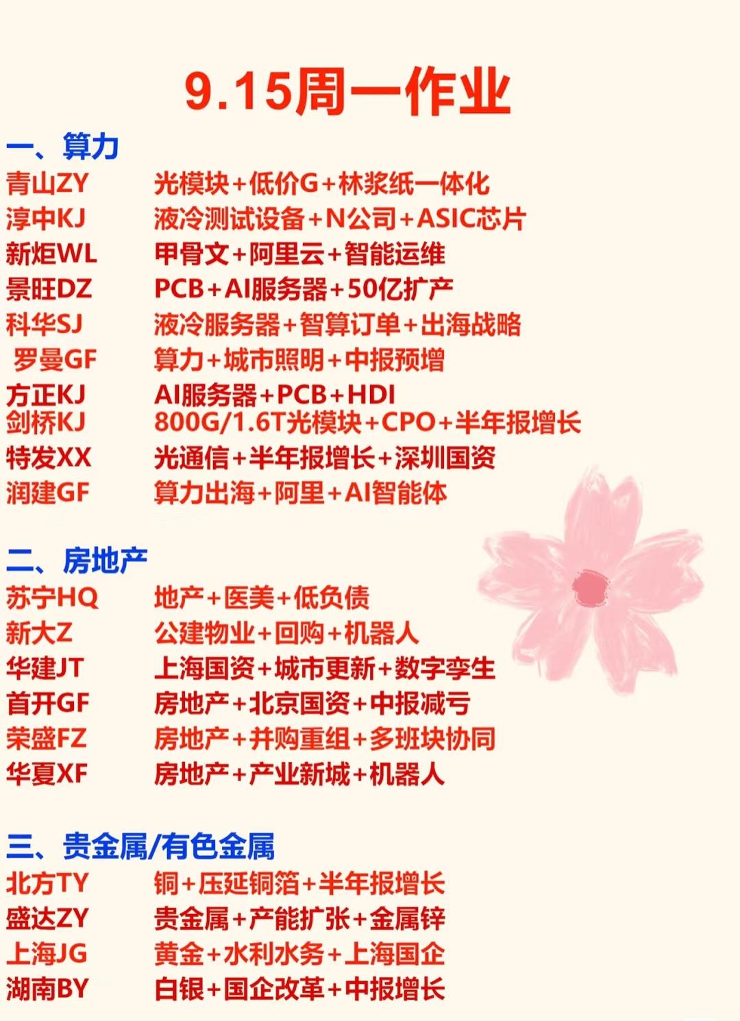 “9月15日”周一作业早知道