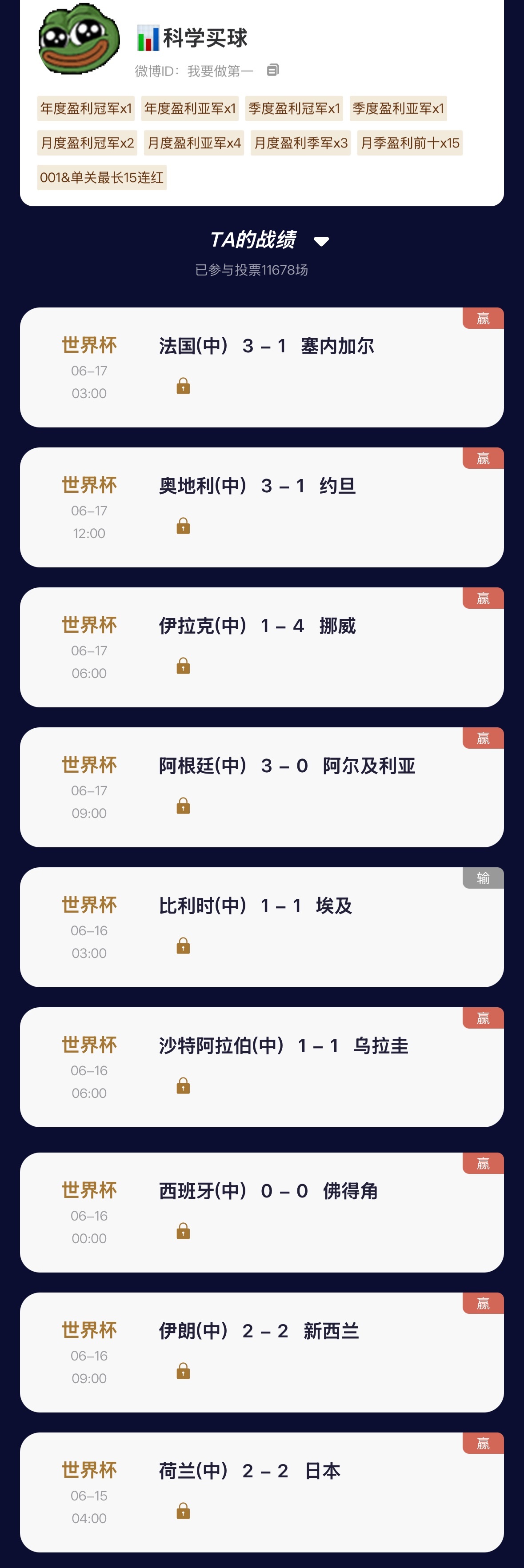“猜球”12月冠军昨日单关法国、奥地利双红，世界杯4战全胜！季榜第三昨日单关同样