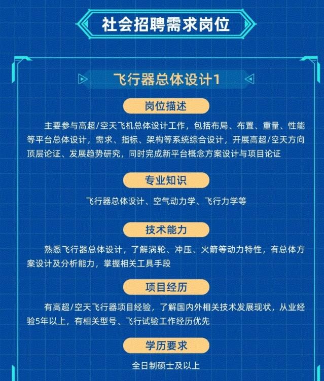 “服役一代，研制一代，预研一代”，这种既务实又同时充满长远眼光的做法，早已成为中