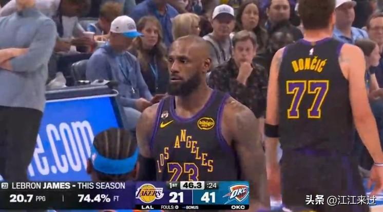 湖人首节21比44雷霆，湖人总冠军彻底被浇灭！湖人首节落后23分，这就是三月份最