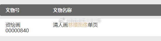 这是慈禧名下唯一一件咸丰时期的画像，目前还在修复中，没有数字化影像，该文物在故宫