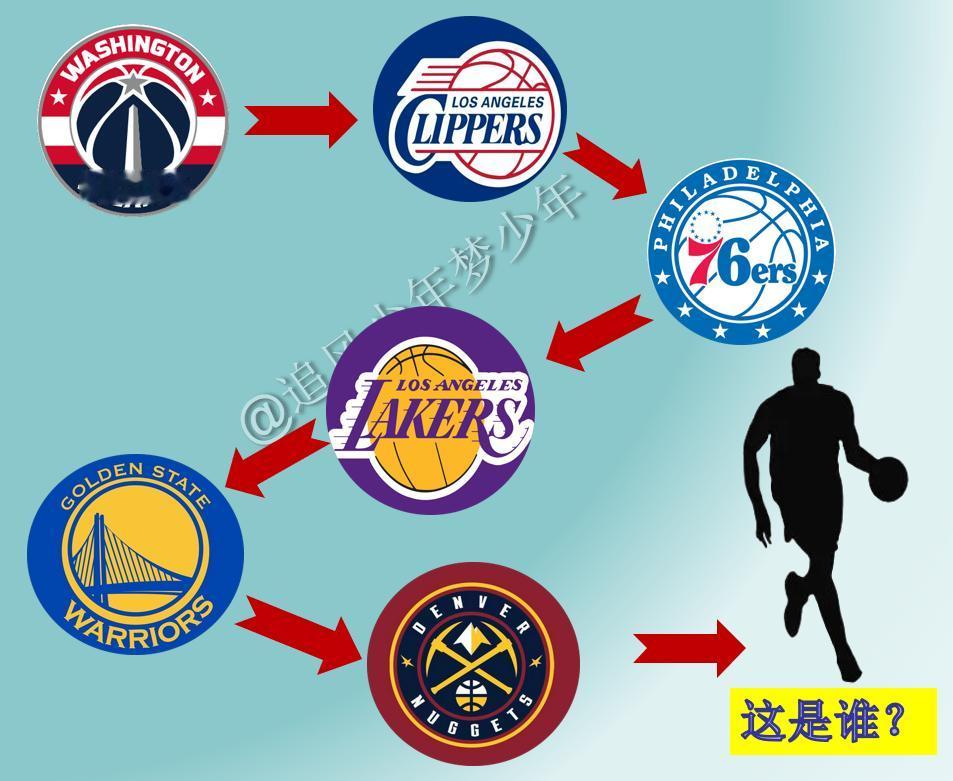 句句不提他，但句句似乎都在说他：
1、它强任他强。。。。。

2、抢断队友，投入