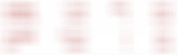 新进  **技术    300***    4城创 