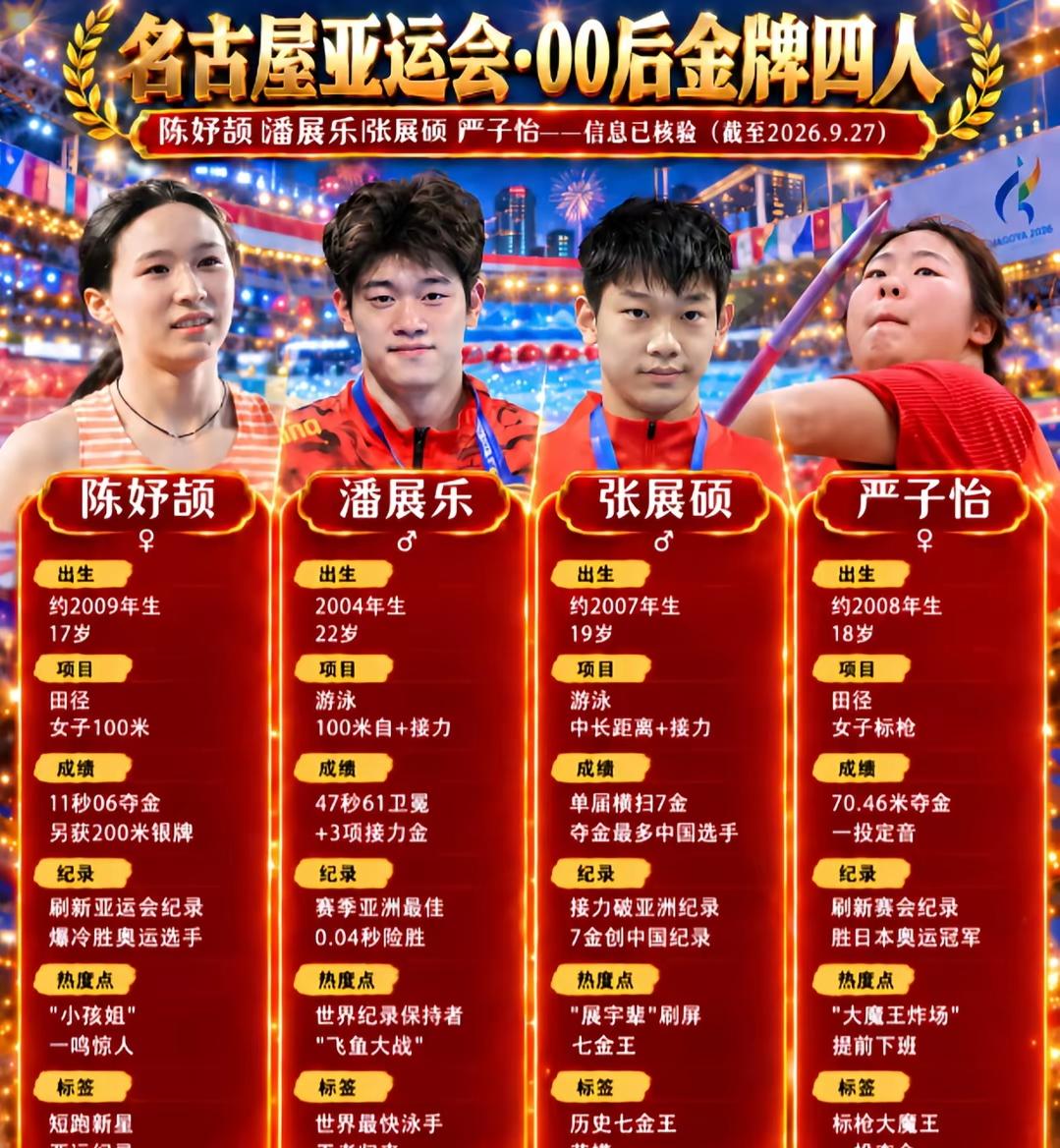本来只是想着带你们出去见见世面，没想到你们成了别人的世面！这帮小孩太猛了！！！