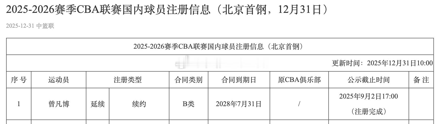 在2025年的最后一天，曾凡博完成注册 